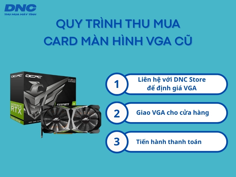thu mua card man hinh cu 3
