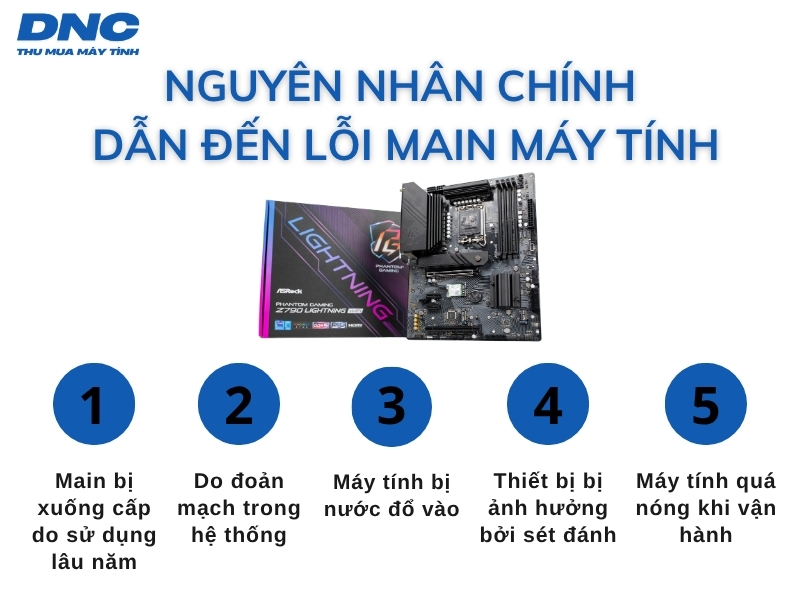 lỗi main máy tính