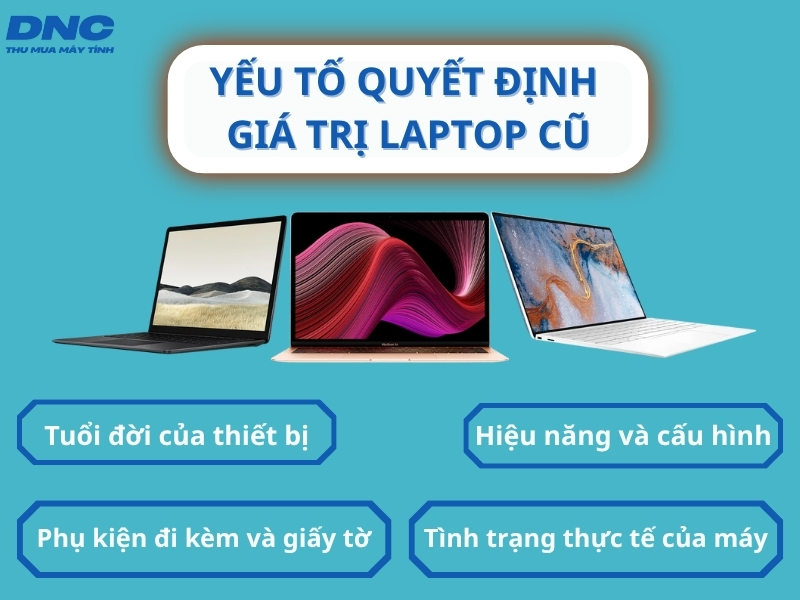 Dịch vụ thu mua laptop cũ