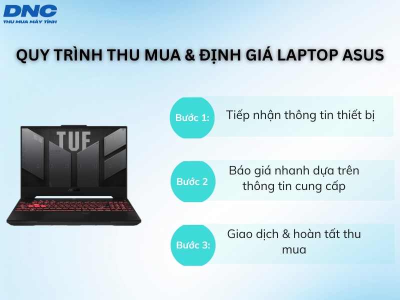 quy trinh thu mua laptop asus