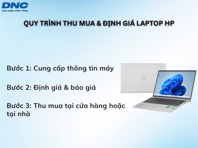 quy trinh thu mua laptop hp
