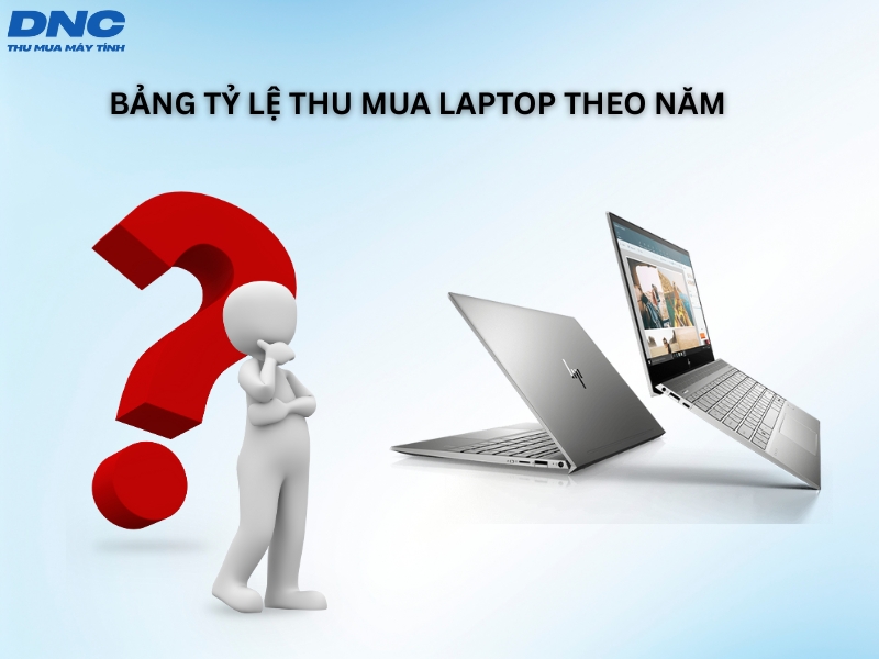 bang ty le thu mua laptop theo nam