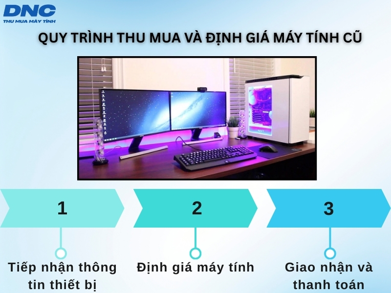 thu mua may tinh cu quan 10 3