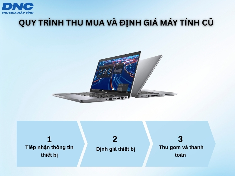 thu mua may tinh cu quan 2 4