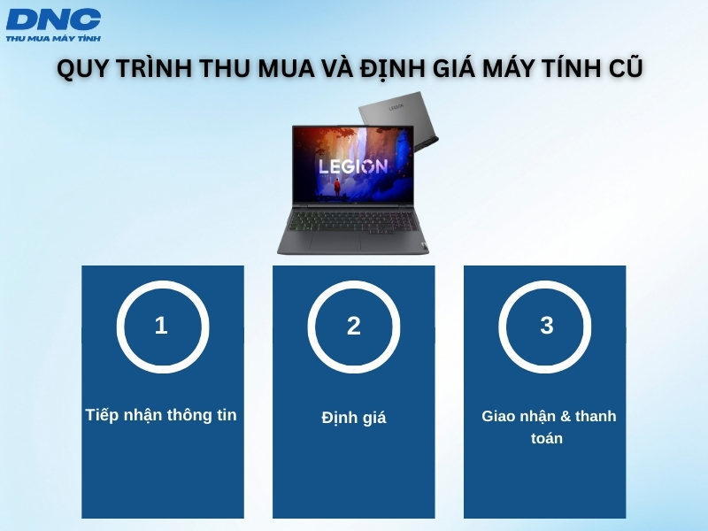 thu mua may tinh cu quan 5 3