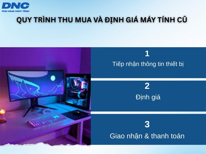thu mua may tinh cu quan 6 3 1