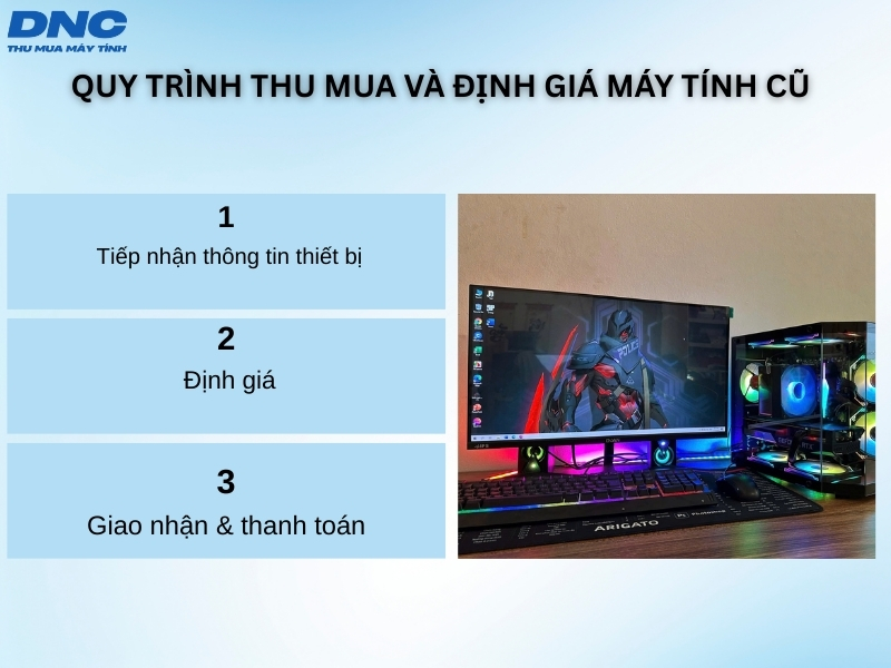 thu mua may tinh cu quan 7 3