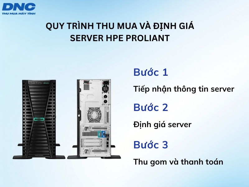 quy trinh thu mua server hpe proLiant