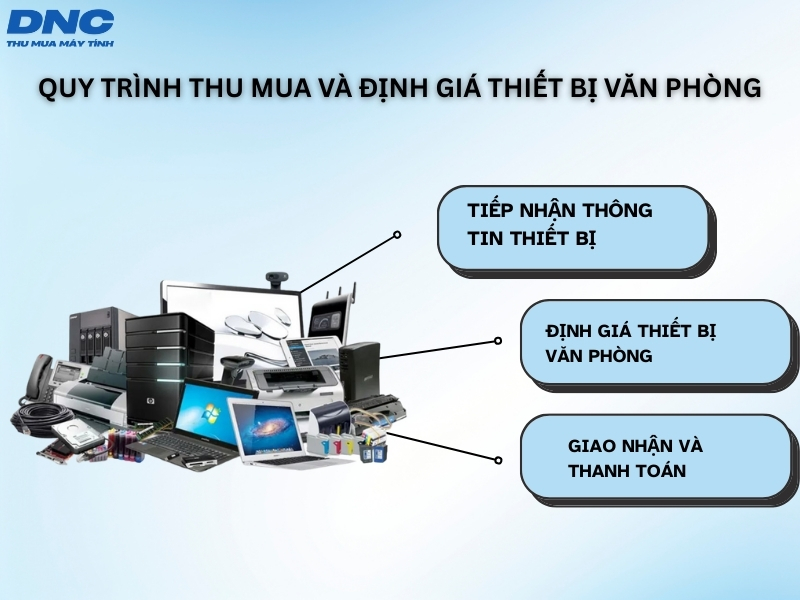 thu mua thiet bi van phong 2