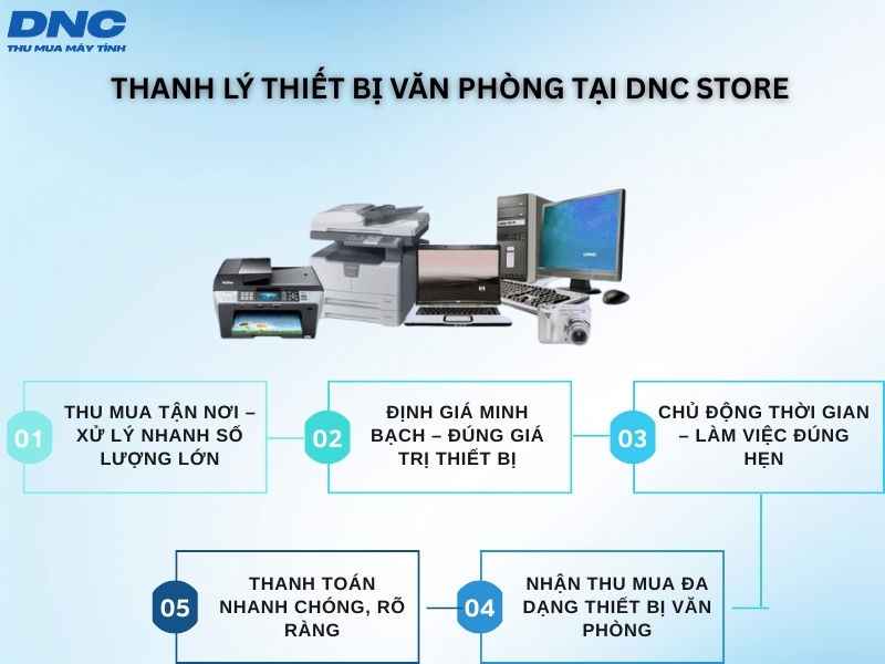 thu mua thiet bi van phong 3